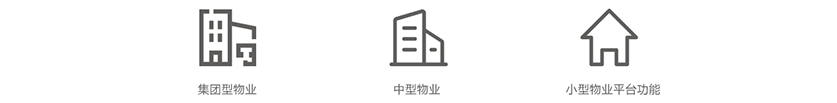 服务客户