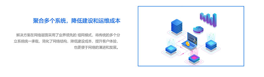 智慧物业管理平台