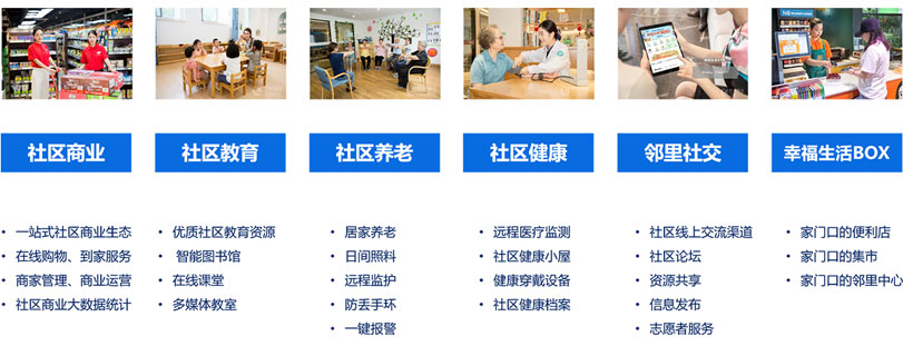 智慧生活服务平台