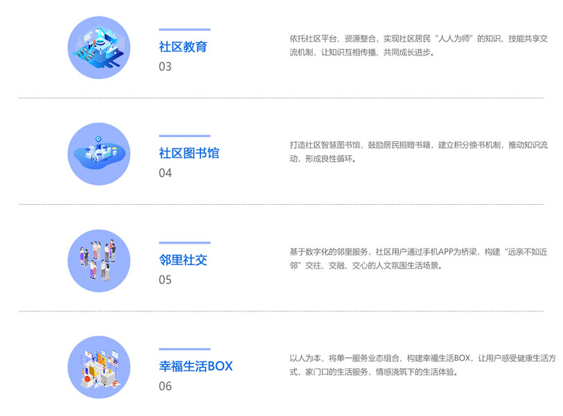 智慧生活服务平台