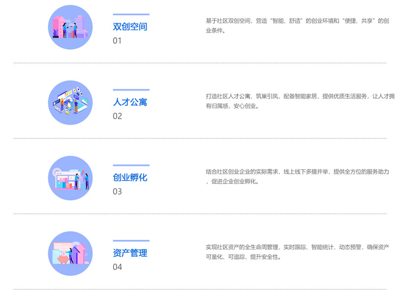 智慧兴业运营平台