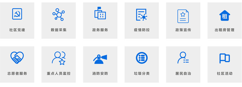 智慧社区治理平台