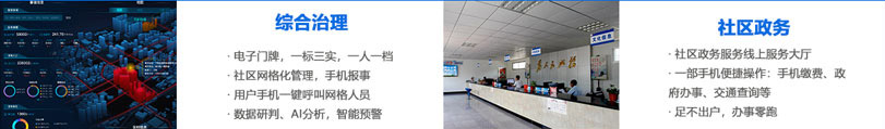 智慧社区治理平台