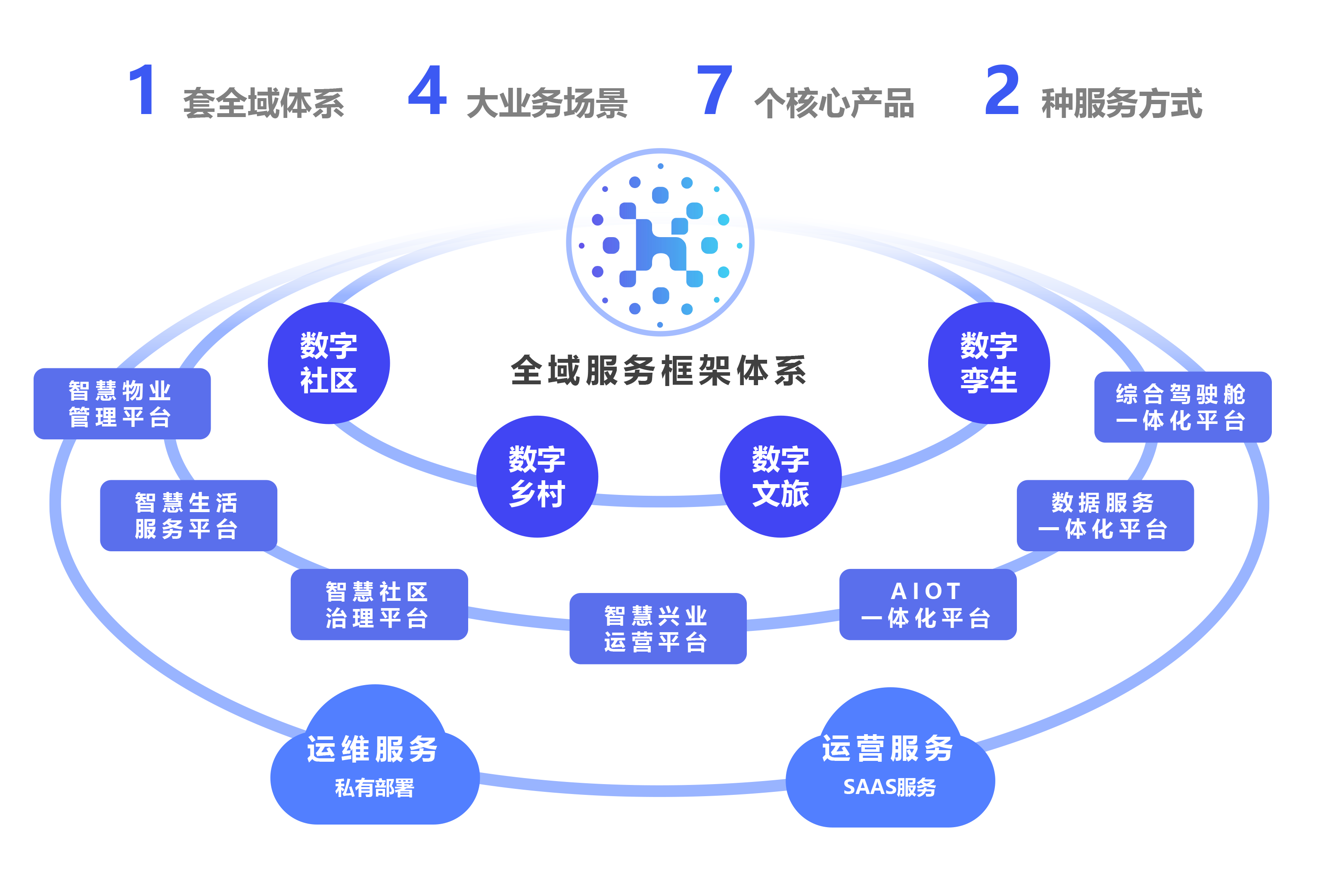 浙江慧享信息科技有限公司