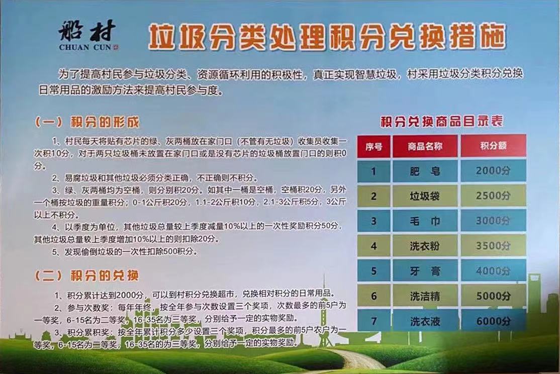 数字赋能船村，打造高水平数字乡村新样板 